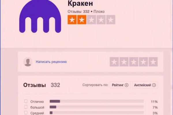 Kraken зеркало kraken dark link