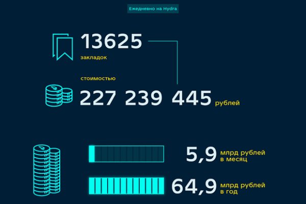 Кракен магазин kraken clear com
