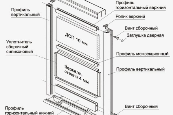 Кракен офф сайт