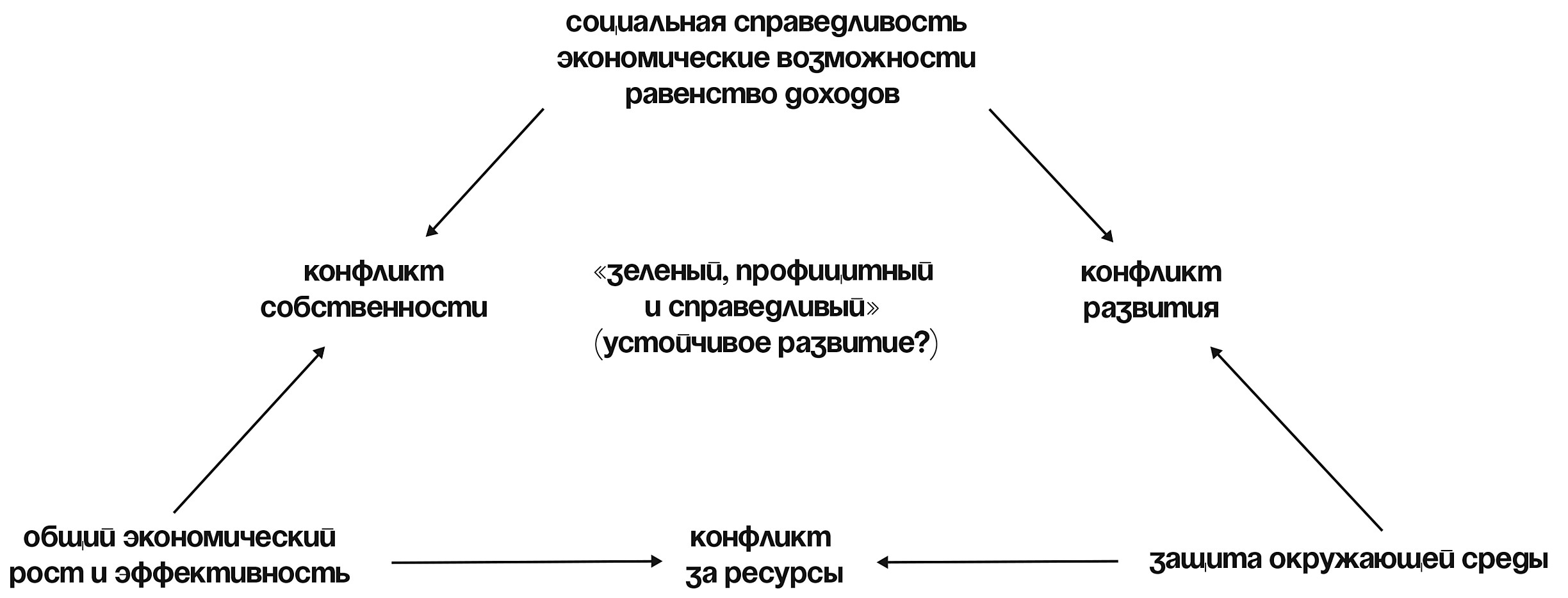 Кракен зеркало